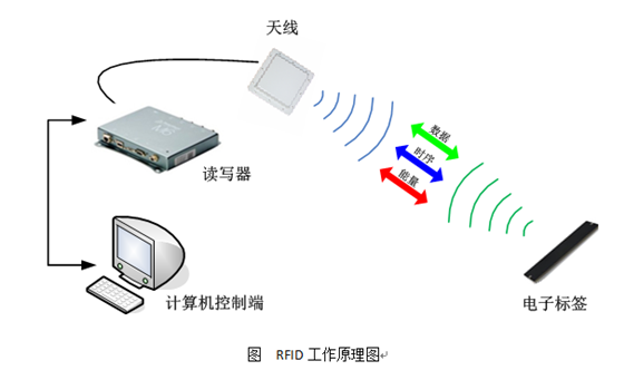 2018110710142344591 Z6·人生就是博(中国区)官方网站