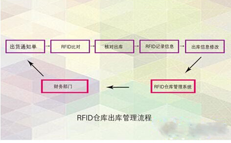 2018111916253533576 Z6·人生就是博(中国区)官方网站