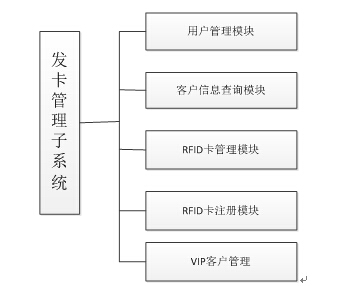 2018120715015730964 Z6·人生就是博(中国区)官方网站