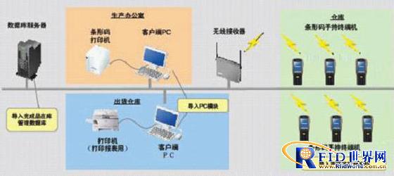 2018121715421950686 Z6·人生就是博(中国区)官方网站