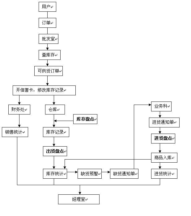 2018122516354582505 Z6·人生就是博(中国区)官方网站