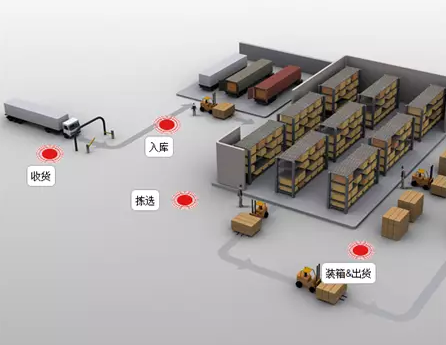 2019012115581663882 Z6·人生就是博(中国区)官方网站