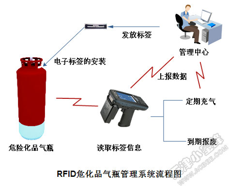 2019012415543144028 Z6·人生就是博(中国区)官方网站