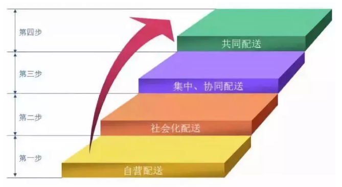 2019021813535424781 Z6·人生就是博(中国区)官方网站