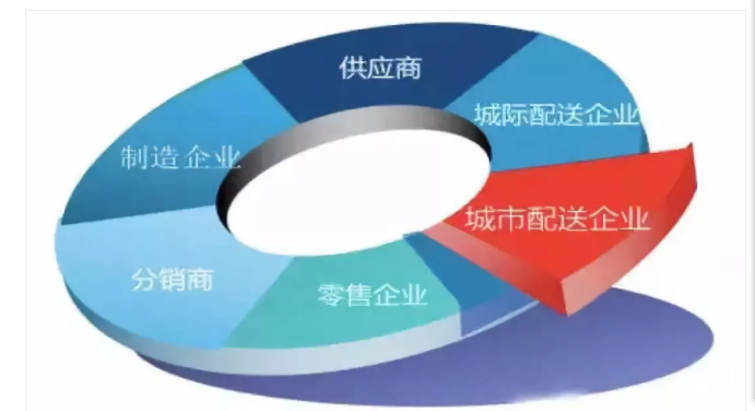 Z6·人生就是博(中国区)官方网站
