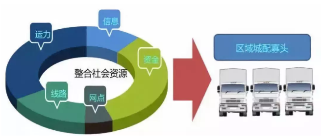 Z6·人生就是博(中国区)官方网站