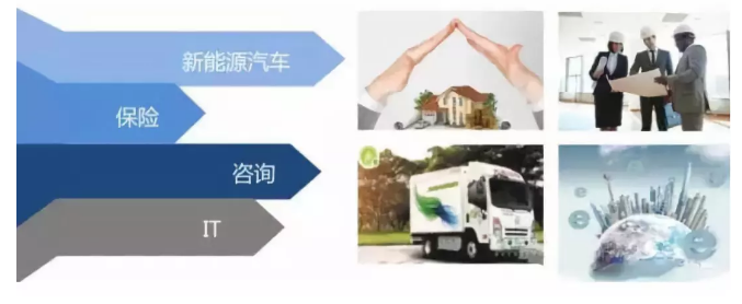 Z6·人生就是博(中国区)官方网站