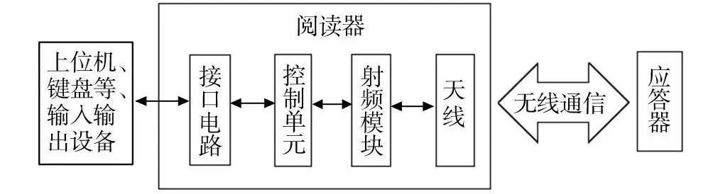 2019022016223296231 Z6·人生就是博(中国区)官方网站