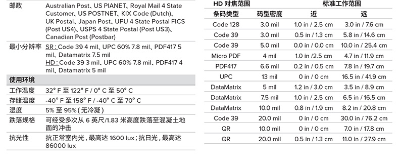 Zebra DS4308-XD 条码扫描枪具体参数