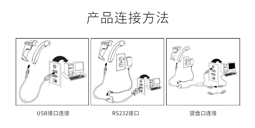 1450g条码扫描枪拥有三种链接方式 1450g条码扫描枪拥有三种链接方式