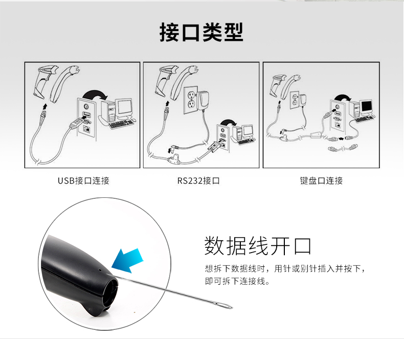 MS9540 激光扫描枪拥有三种接口方式 MS9540 激光扫描枪拥有三种接口方式