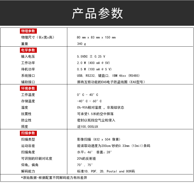 7580g扫描枪具体参数 7580g扫描枪具体参数