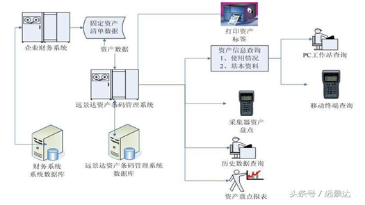 1586226835169900 Z6·人生就是博(中国区)官方网站