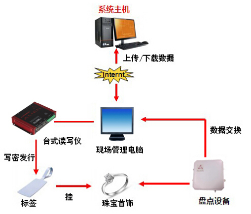 1586236804194448 Z6·人生就是博(中国区)官方网站