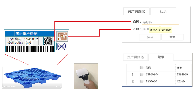 RFID托盘卡板治理解决规划
