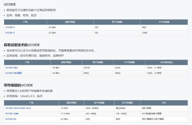 1670823011121753 Z6·人生就是博(中国区)官方网站