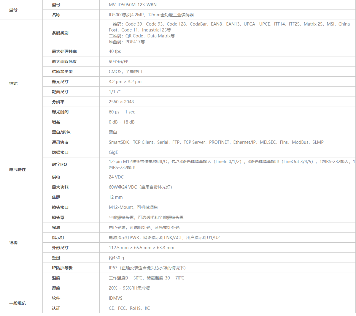 ？礛V-ID5050M-12S-WBN工业读码器参数图