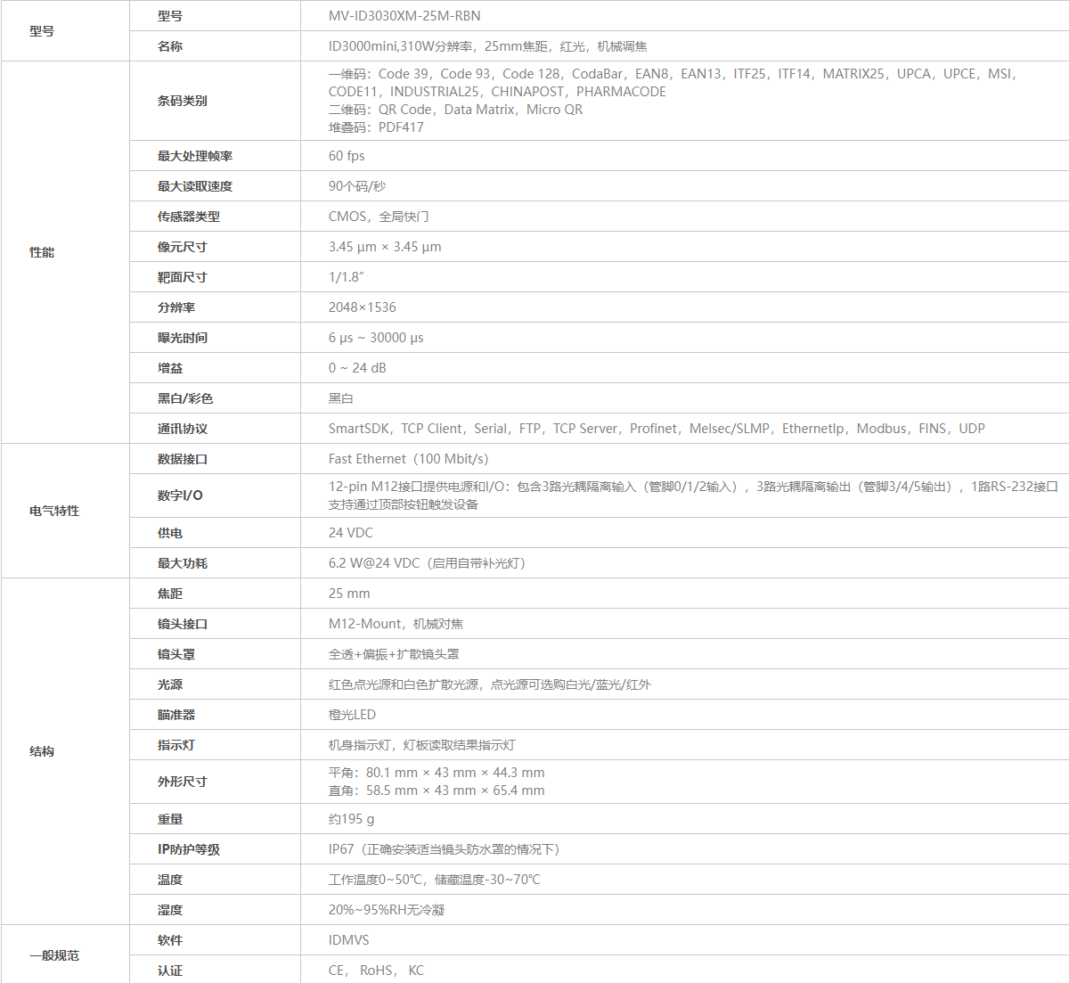 ？礛V-ID3016XM-8M-RBN工业读码器参数图