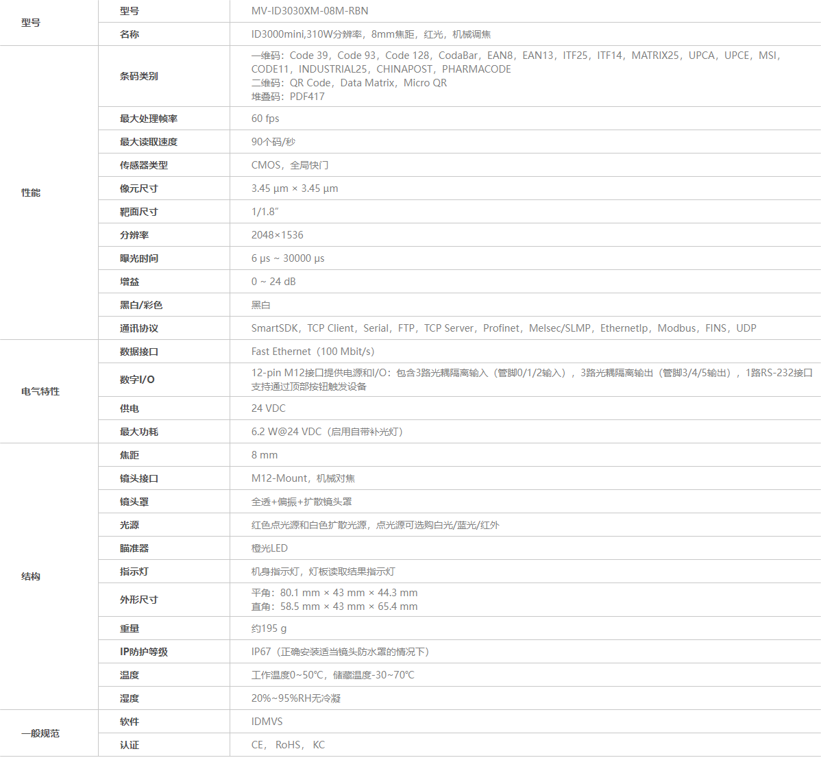 ？礛V-ID3030XM-08M-RBN工业读码器参数图